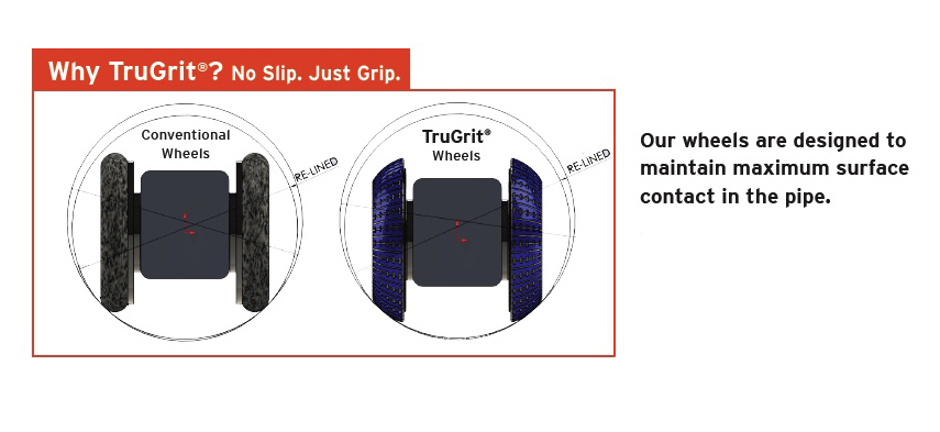 No Liner Damage with TruGrit Carbide Grit Wheels
